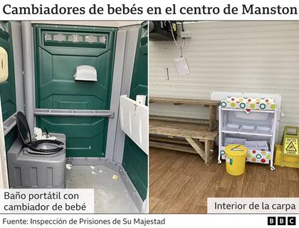 Una de las instalaciones del lugar