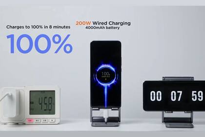 Una demostración del sistema de carga rápida HyperCharge de Xiaomi a 200W, que permite reponer la autonomía de un smartphone en ocho minutos