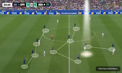 Una diferencia: la línea defensiva de Cabo Verde vs. Arabia Saudita, más en un bloque medio, presionando sobre la mitad de la cancha