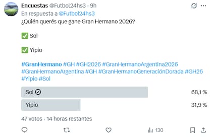 Una encuensta en particular dio a Sol como ganadora
