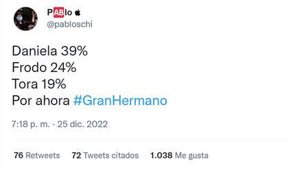 Una encuesta en redes sociales situó a Daniela como favorita para volver a la casa.