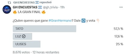 Una encuesta realizada por una cuenta de X mostró como ganador a Ulises