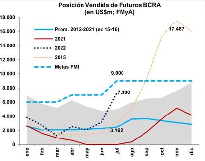Una historia que se repite y repite