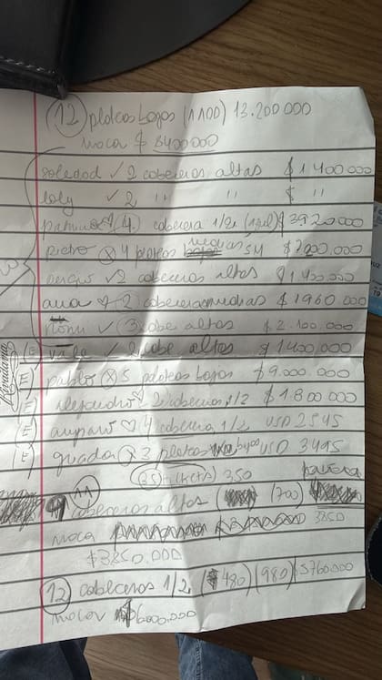 Una hoja con anotaciones de la venta de entradas para la despedida de Messi