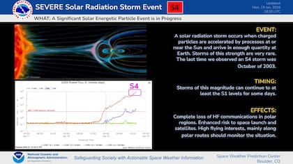 Una intensa tormenta solar provocó que las auroras boreales fueran visibles en estados donde no son habituales