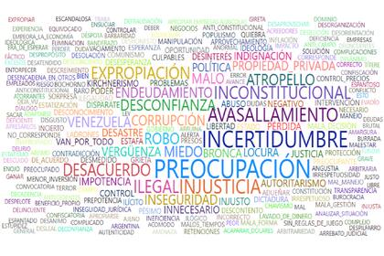 Una nube de palabras muestra las expresiones más utilizadas por los productores encuestados al referirse a la intervención de Vicentín