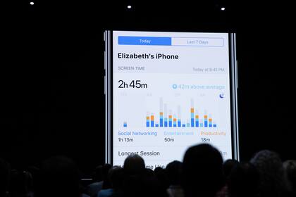 Una nueva herramienta, Screen Time, tiene como objetivo ayudar a los usuarios a limitar el tiempo que pasan en sus iPhones