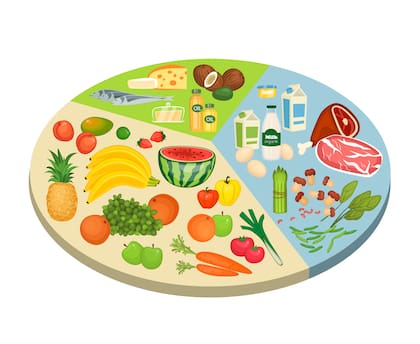 Una nutricionista puede evaluar la alimentación adecuada para cada persona según su salud y su estilo de vida.