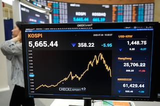 Suben los precios del petróleo y el Dow cae más de 1.100 puntos por desplome de acciones de IA