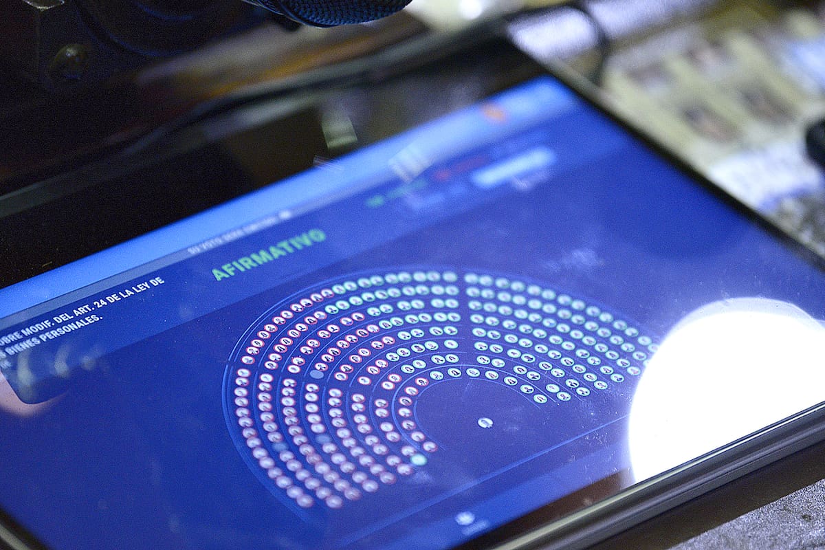 Una pantalla muestra el resultado dela votación por Bienes Personales en Diputados