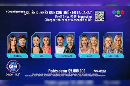 Una pareja quedará eliminada de Gran Hermano (Captura video)