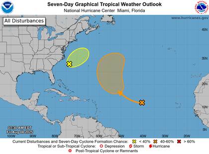 Una posible baja presión no tropical podría formarse frente a la costa sureste de EE.UU., cerca de Carolina del Norte, aunque el Centro Nacional de Huracanes (NHC) solo le asigna un 20% de probabilidad de desarrollo en siete días