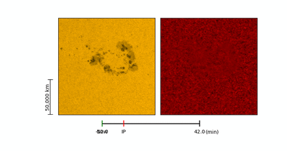 Una representación gráfica de un terremoto solar