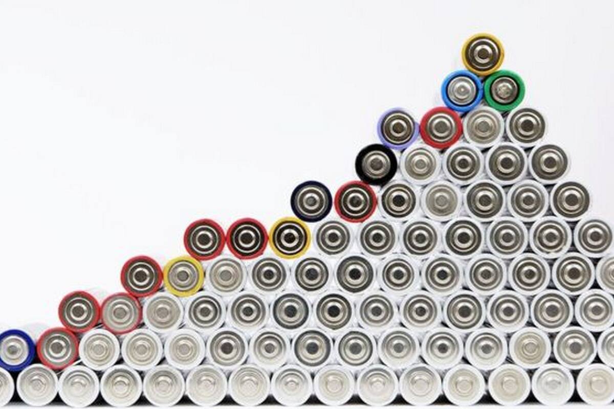 Una sola pila alcalina puede contaminar más de 165.000 litros de agua