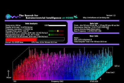 Una vista del programa utilizado por los voluntarios del programa SETI@Home, que ofrecían parte de la capacidad de cálculo de sus computadoras para analizar los datos recolectados por el radiotelescopio de Arecibo y el telescopio Green Bank