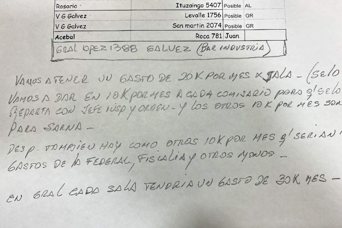 Uno de los documentos encontrados en un allanamiento señala el pago de coimas a una persona identificada con el apodo "Sarna"