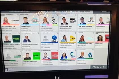 Uno de los modelos que el IGE de la ciudad exhibió a los apoderados en la audiencia del 11 de abril para las elecciones del 18 de mayo