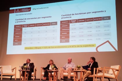 Uno de los paneles en la jornada de la Universidad Austral