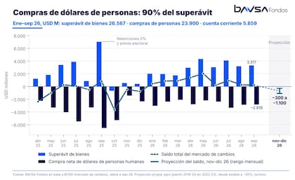 Unos aportan otros los llevan