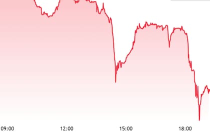 USDT retrocedió fuerte al momento del anunció de Caputo