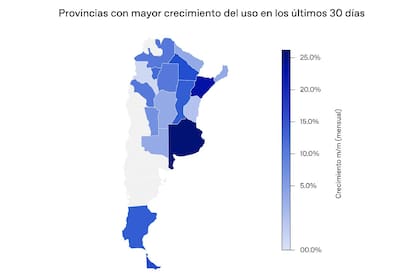 Uso de ChatGPT en la Argentina en octubre de 2025 según OpenAI