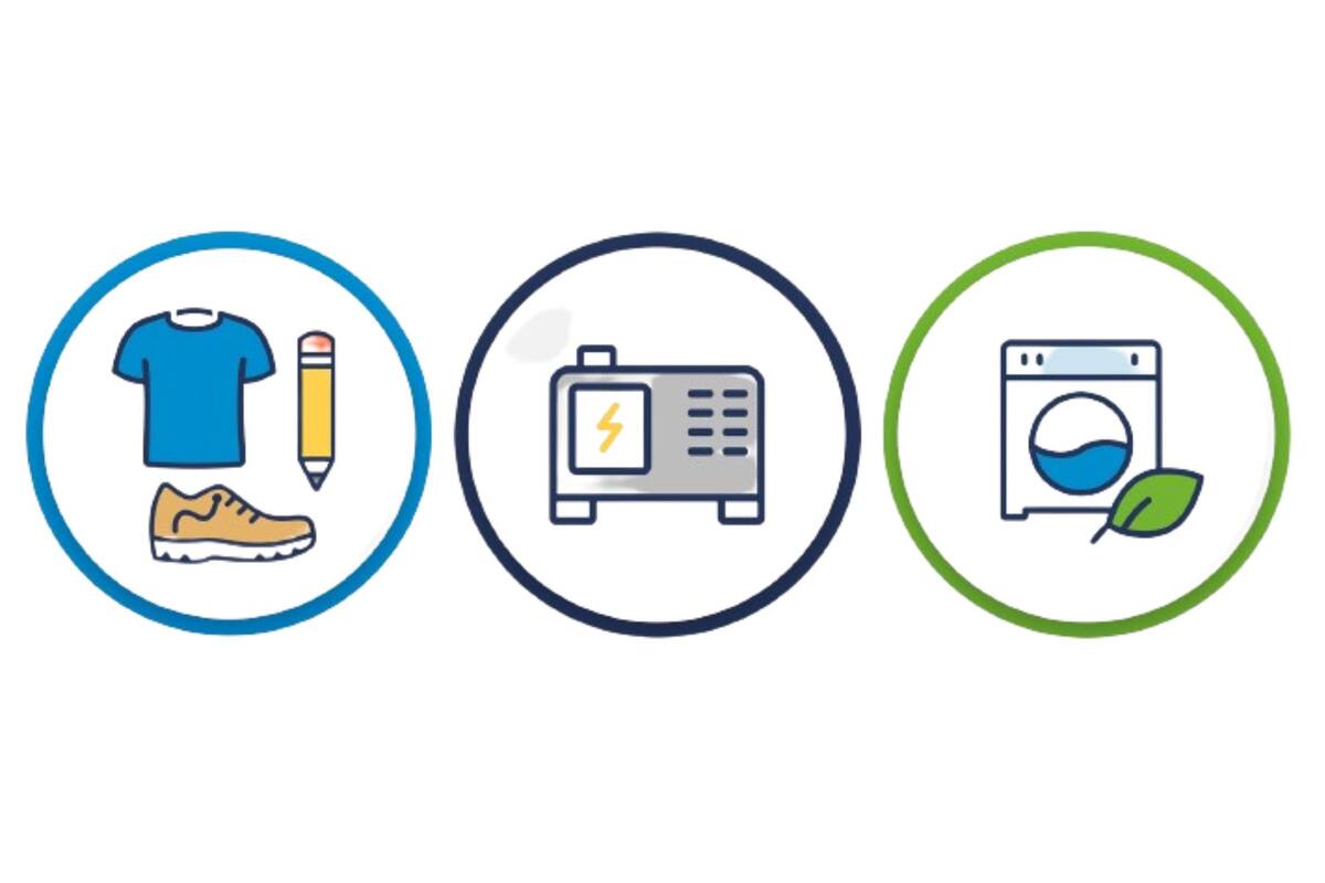 Vacaciones libres de impuestos en Virginia. Lo que se puede comprar durante estos feriados de agosto.