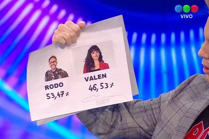 Valentina se consagró la ganadora de la noche y le otorgó el liderazgo a Marcos (Captura video)