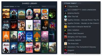 Valve ahora permitirá tener una biblioteca familiar de juegos, con hasta seis integrantes