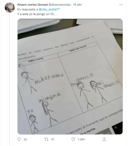 Varias usuarios compartieron respuestas de tono similar al posteo que generó la viralización.