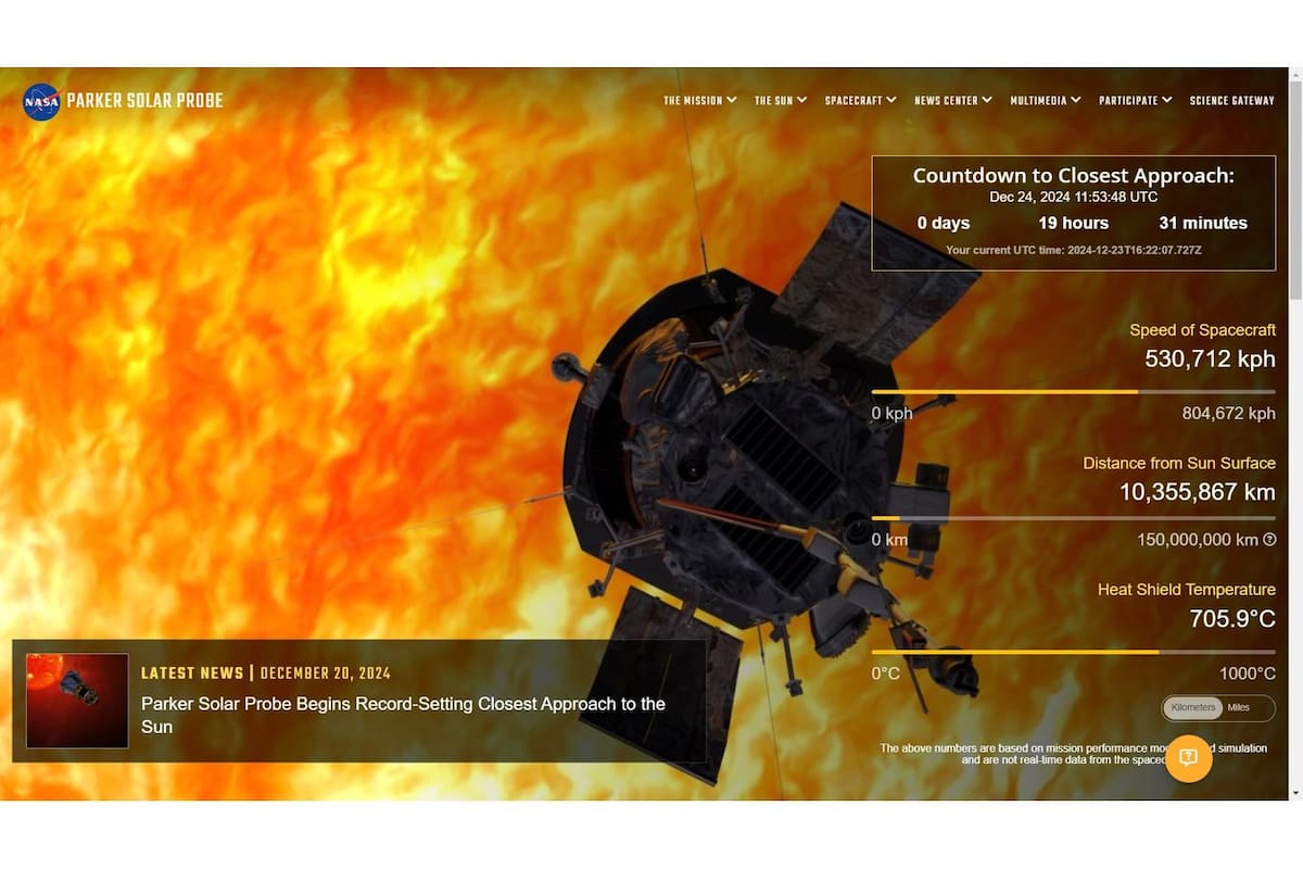 Velocidad, distancia al sol y temperatura del escudo térmico de la sonda Parker, en tiempo real, ayer al mediodía; el link al sitio, en la nota