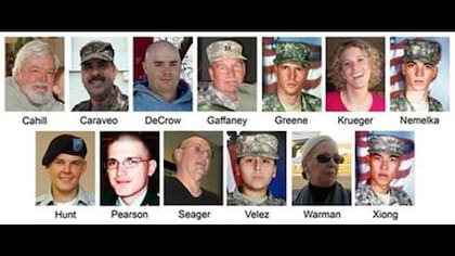 victims