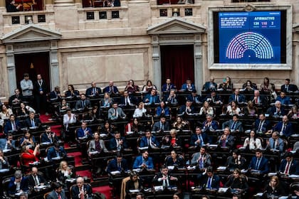 Votación de la ley de inocencia fiscal en diputados