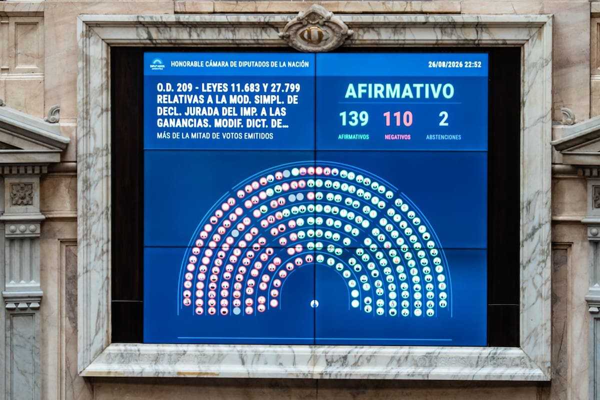 Votación de la ley de inocencia fiscal en Diputados