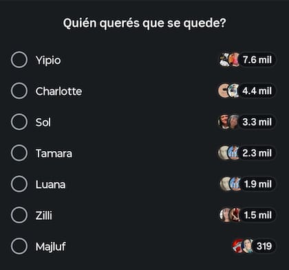 Votación positiva del público