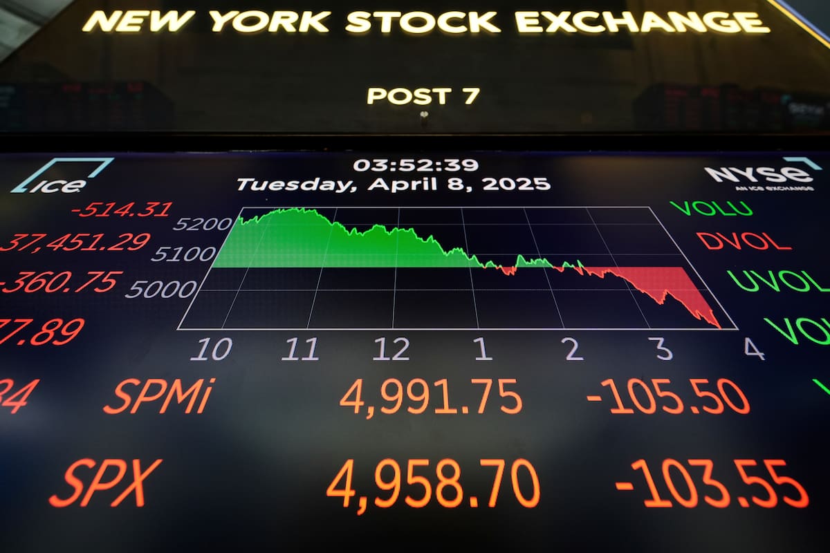 Wall Street cierra casi sin cambios al inicio de una semana intensa en EEUU