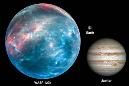 Wasp-127b es un exoplaneta gaseoso, 1,4 veces más grande que Júpiter (el planeta más grande de nuestro sistema solar) y está a 332 años luz de la Tierra