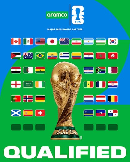 Ya hay nueve países latinos clasificados al Mundial 2026