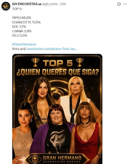 Yanina Zilli tendría todos los boletos para abandonar Gran Hermano
