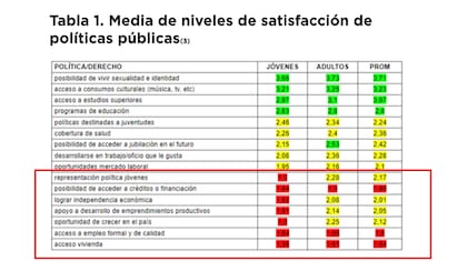 Zuban Córdoba